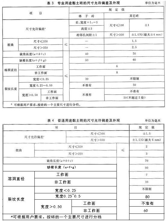 粘土磚國標YB/T 5106-2009