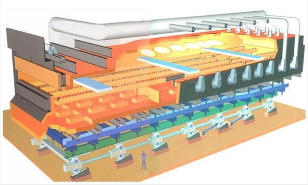 步進(jìn)梁式加熱爐