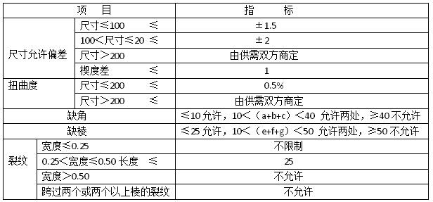 磷酸鹽耐火磚尺寸偏差