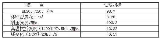 鉻剛玉平臺(tái)磚試樣