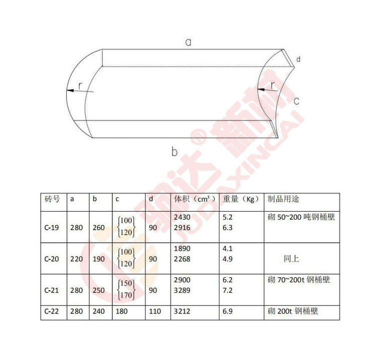 �f(w��n)�ܻ��ͻ�u