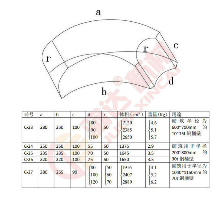 �f(w��n)�ܻ��ͻ�u